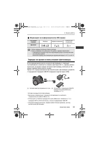 Страница 33