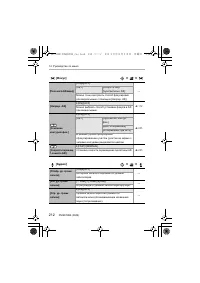 Страница 212