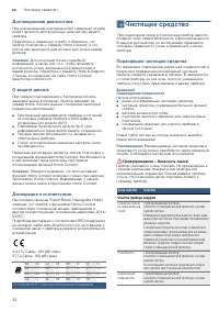 Страница 32