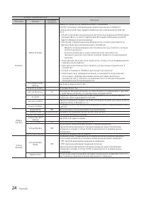 Страница 24