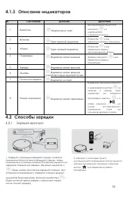 Страница 12