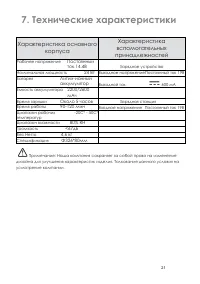 Страница 21