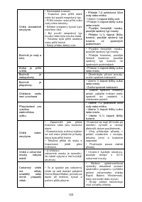 Страница 123
