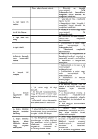 Страница 78
