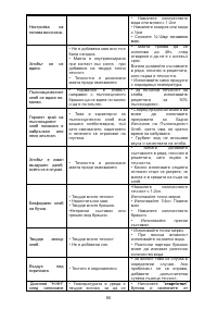 Страница 90