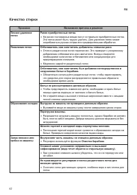 Страница 43