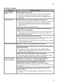 Страница 49