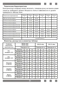 Страница 51