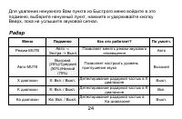 Страница 26