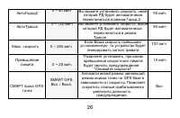 Страница 28