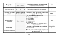 Страница 31