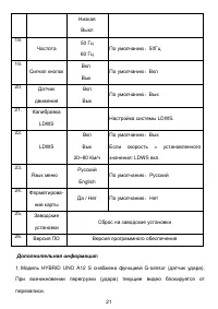 Страница 23