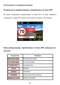 Страница 28