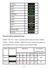 Страница 32