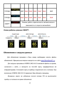 Страница 33