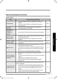 Страница 101