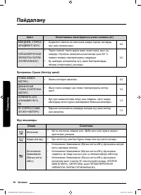 Страница 166