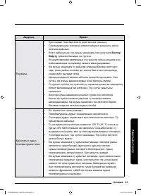 Страница 181