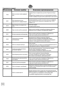 Страница 108