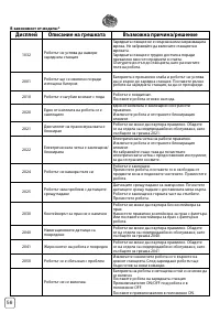 Страница 58