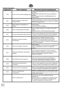 Страница 88