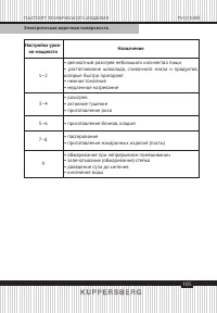 Страница 105