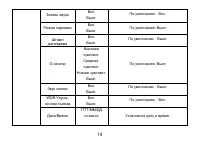 Страница 15