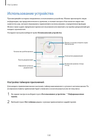 Страница 100
