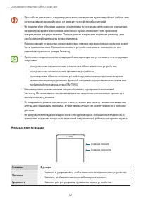 Страница 12