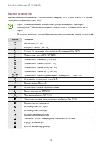 Страница 32