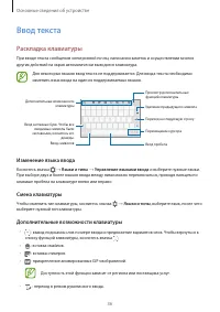 Страница 36