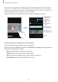 Страница 64