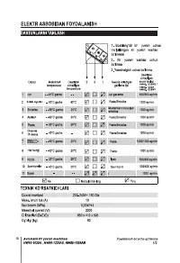 Страница 90