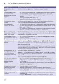 Страница 40