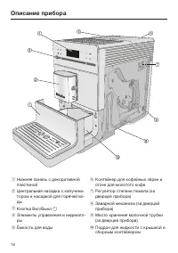 Страница 16