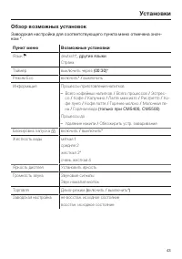 Страница 43
