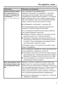 Страница 71