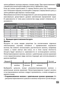 Страница 27