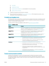 Страница 131