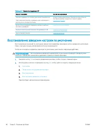 Страница 96