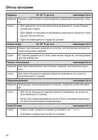 Страница 48