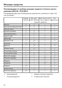 Страница 66