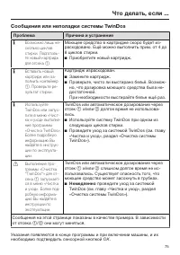 Страница 75