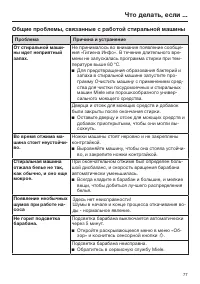 Страница 77