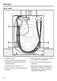 Страница 86