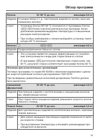 Страница 43