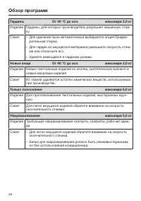 Страница 48
