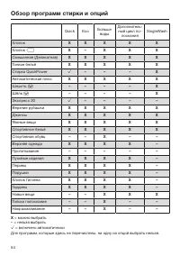 Страница 54