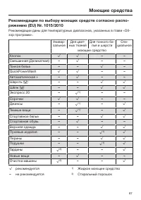 Страница 67
