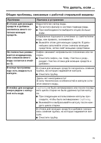 Страница 79